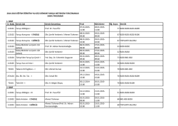 D. Kodu Dersin Adı Dersin Sorumlusu Final Bütünleme Öğ. Sayısı