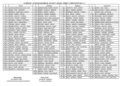 33.b&ouml;lge afyonkarahisar eczacı odası n&ouml;bet &ccedil;izelgesi 2014