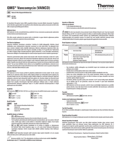 QMS&reg; Vancomycin (VANCO)