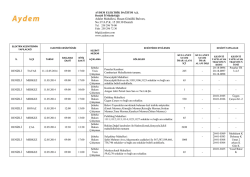Adalet Mahallesi, Hasan G&ouml;n&uuml;ll&uuml; Bulvarı, No:17/A P.K. 15 20130