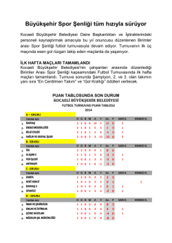 B&uuml;y&uuml;kşehir Spor Şenliği t&uuml;m hızıyla s&uuml;r&uuml;yor