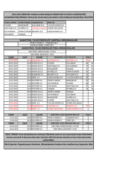 Okul Sporları Organizasyon Komitesi, M&uuml;sabakalara katılan t&uuml;m