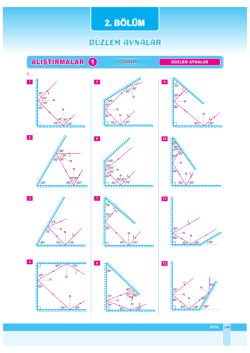 2. b&ouml;l&uuml;m: d&uuml;zlem aynalar