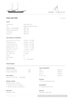 CiCA SULTAN