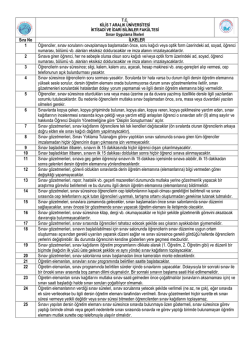 Sınav Uygulama İlkeleri - İktisadi ve İdari Birimler Fakültesi