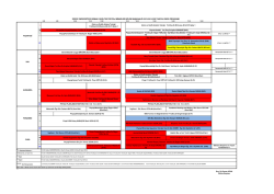 D&Uuml;ZCE &Uuml;NĠVERSĠTESĠ ORMAN FAK&Uuml;LTESĠ PEYZAJ