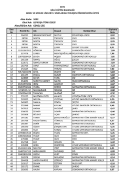 Alan/B&ouml;l&uuml;m Adı: GENEL LİSE Alan Kodu: 1002 Okul Adı: LEFKOŞA