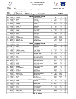 Sonu&ccedil;lar i&ccedil;in tıklayınız - T&uuml;rkiye Binicilik Federasyonu