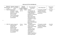 2014-nji &yacute;yl &uuml;&ccedil;in d&ouml;wlet statistiki hasabat g&ouml;rn&uuml;şleriniň sanawy