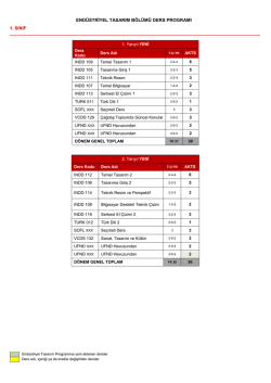 End&uuml;striyel Tasarım Programı M&uuml;fredatı