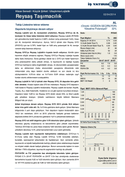 Reysaş GYO - İş Yatırım