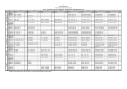 2014-2015 BAHAR DERS PROGRAMI-ders saati