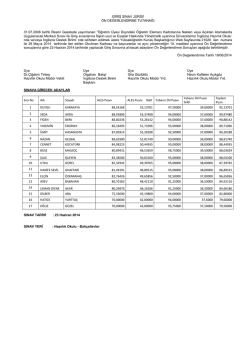 GİRİŞ SINAV J&Uuml;RİSİ &Ouml;N DEĞERLENDİRME TUTANAĞI 31.07.2008 tarihli