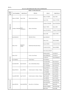 Daire/ Servis Adı Servis Sorumlusu Yedek G&ouml;revli G&ouml;revli Yedek