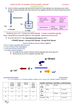 2.&uuml;nite kuvvet hareket &ccedil;alışma yaprağı