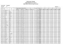 MOD&Uuml;LER BİL AKADEMİ UZMAN KARİYER TG-5 GY-GK P-3