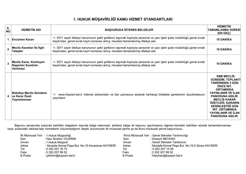 Kamu Hiz Standartlari Kayseri Buyuksehir Belediyesi