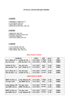 futsal gen&ccedil;ler kız grubu - Trabzon Gen&ccedil;lik ve Spor İl M&uuml;d&uuml;rl&uuml;ğ&uuml;