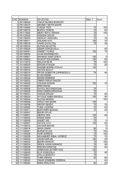 Quiz sonu&ccedil;ları i&ccedil;in tıklayınız.