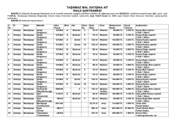 TAŞINMAZ MAL SATIŞINA AİT