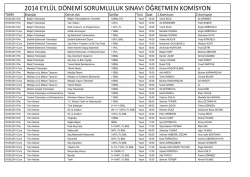 2014 Eyl&uuml;l Ayı Sorumluluk Sınavları &Ouml;ğretmen Programı i&ccedil;in