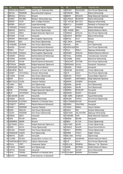 Sno Adı Soyadı Program Adı Sno Adı Soyadı