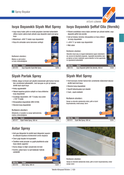 Isıya Dayanıklı Siyah Mat Sprey Isıya Dayanıklı