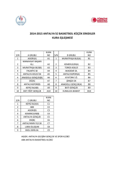 K&uuml;&ccedil;&uuml;k Erkekler - Antalya Basketbol İl Temsilciliği