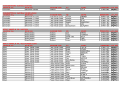EKONOMETRİ ANA BİLİM DALI DOKTORA ANA BİLİM DALI BİLİM