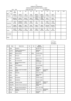 S.No Ders Dersin Adı Hs Yer Dersin &Ouml;ğretmeni 1 ALM 2 2 ASTR1 1