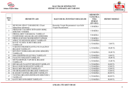 Mali İşler M&uuml;d&uuml;rl&uuml;ğ&uuml; - Ankara Ticaret Odası