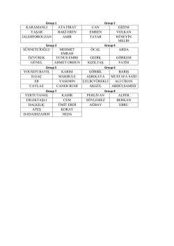 karamanlı ata fırat can gizem yaşar baki eren emren volkan