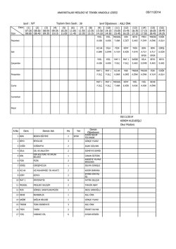 9/F Sınıfı Haftalık Ders Programını indirmek için tıklayınız.