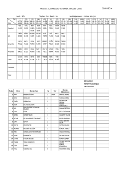 9/B Sınıfı Haftalık Ders Programını indirmek i&ccedil;in tıklayınız.