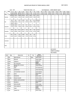 9/A Sınıfı Haftalık Ders Programını indirmek i&ccedil;in tıklayınız.