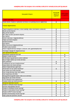 HEMŞİRELERİN HEKİMLE VEYA TEK BAŞINA