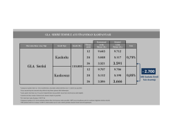 GLA Serisi Temmuz Ayı Kampanyası