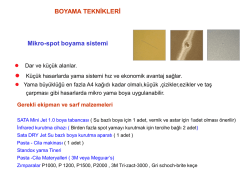 Mikro-spot boyama sistemi Kurutma işlemi