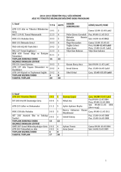 G&Uuml;Z D&Ouml;NEMİ AİLE VE T&Uuml;KETİCİ BİLİMLERİ B&Ouml;L&Uuml;M&Uuml; DERS