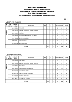Ders programına ulaşmak i&ccedil;in tıklayınız