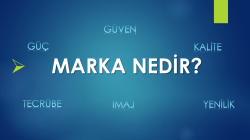 Marka Kent:Sivas