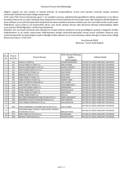 İndir - Marmaris Ticaret Odası