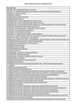 KPSS Yerleştirmelerine Esas Orta&ouml;ğretim Alanı Kod Alan Adı 5401