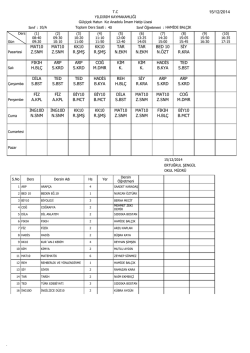 15.12.2014 Programı