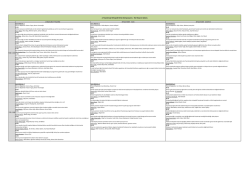 2. Fizyoterapi-Ortopedi Ortak Sempozyumu