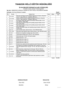 TRABZON MİLLİ EĞİTİM M&Uuml;D&Uuml;RL&Uuml;Ğ&Uuml;