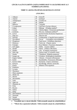 tıbbi aromatik bitki listesi