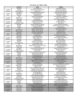 KAHVALTI &Ouml;ĞLE AKŞAM &Ccedil;ay-Şeker Etli T&uuml;rl&uuml;/220 kal &Ccedil;iftlik K&ouml;fte