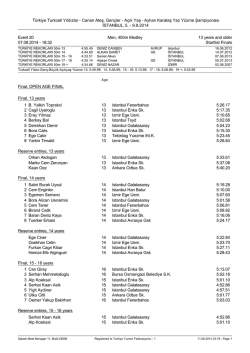 A&ccedil;ık Yaş - Ayhan Karataş Yaz Y&uuml;zme Şampiyonası İSTANBUL, 5.