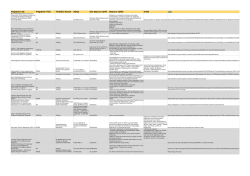 Programın adı Programın T&uuml;r&uuml; Y&uuml;r&uuml;t&uuml;c&uuml; Kurum B&uuml;t&ccedil;e Son başvuru